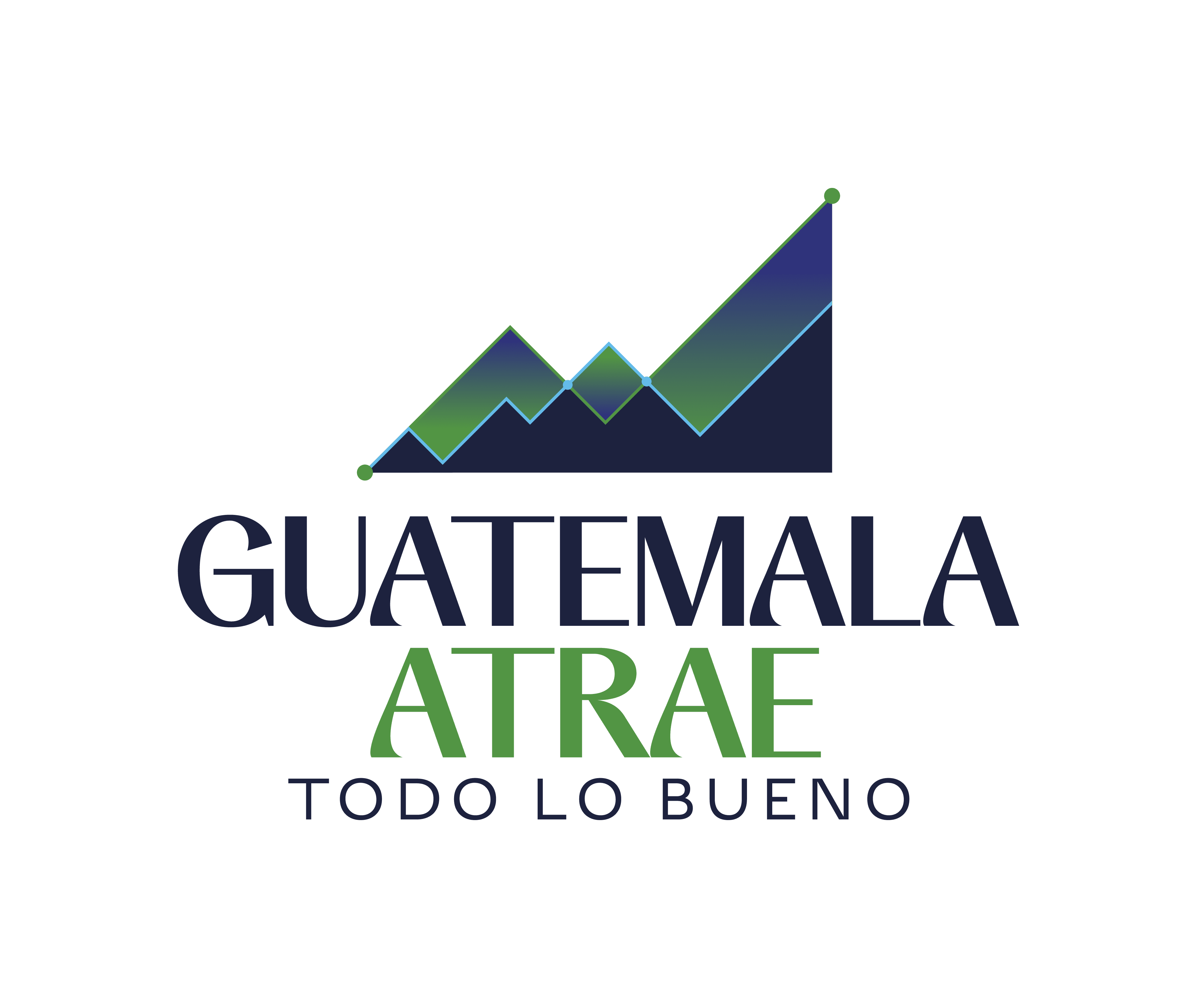 Guatemala Atrae