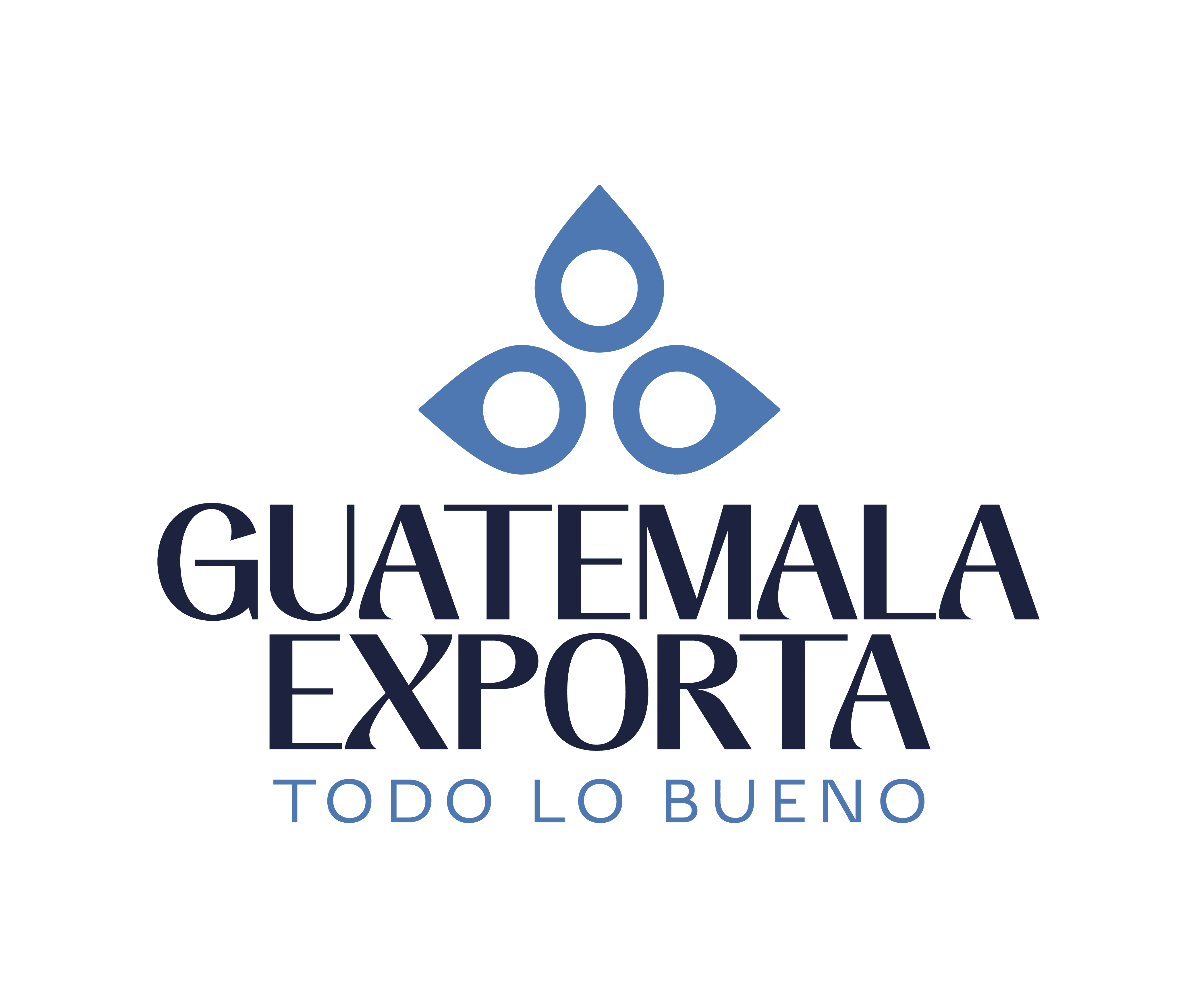 Guatemala Exporta